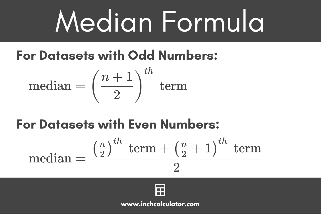 Graphic showing the median formula for datasets with even and odd numbers of values