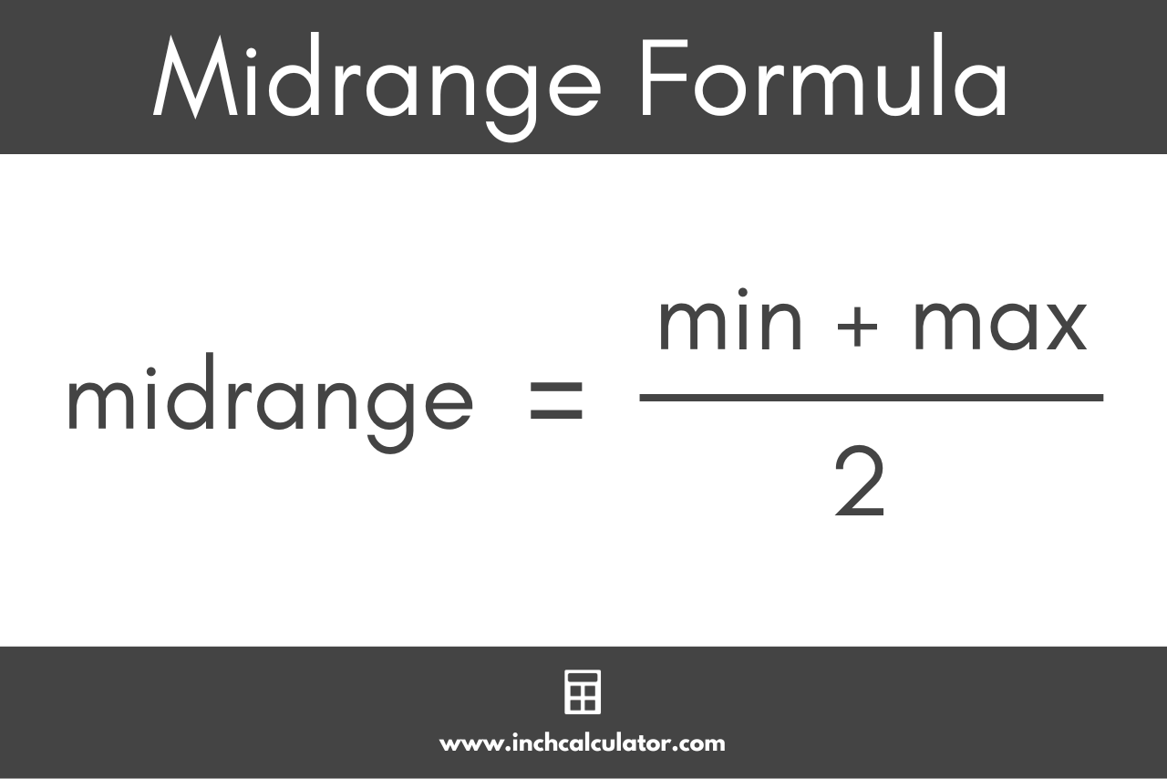 Graphic showing the formula to find the midrange is the smallest value plus the largest value, divided by 2