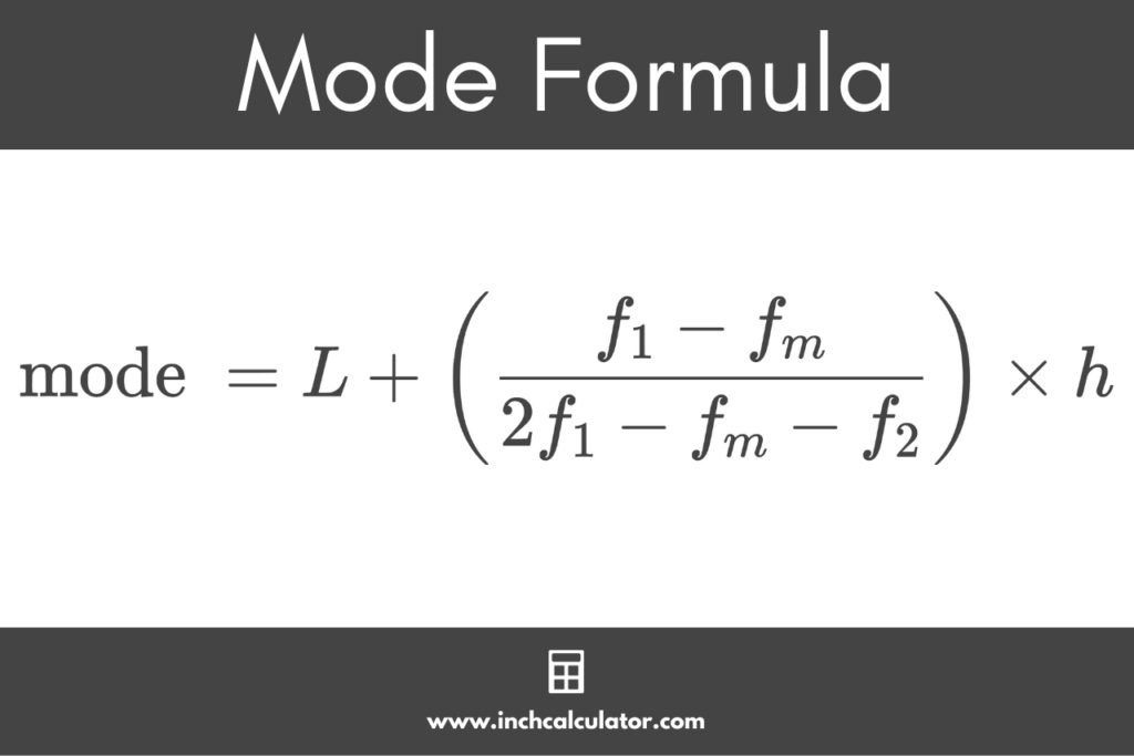 Mean, Median, Mode Calculator - Inch Calculator