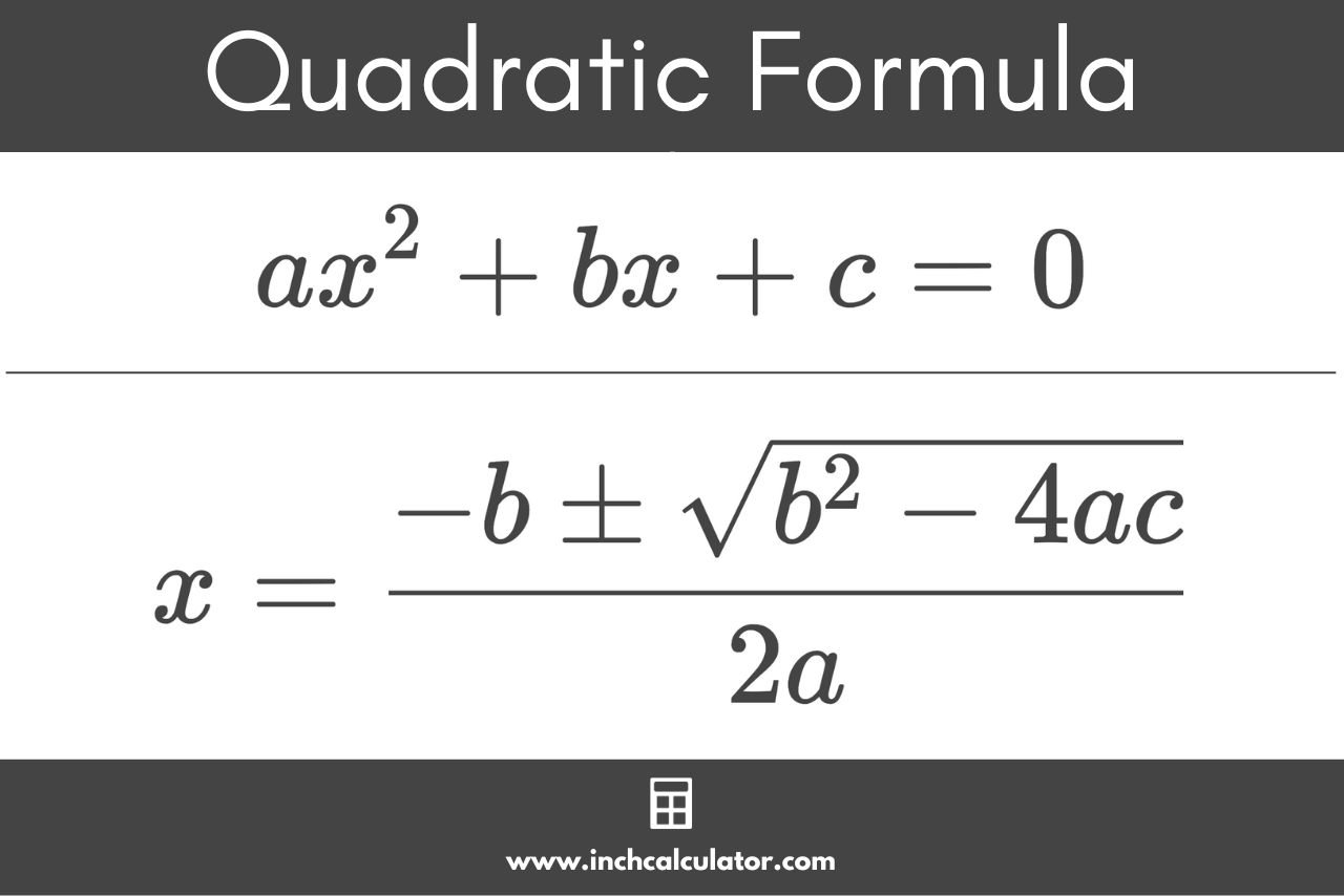 Graphic showing the quadratic formula used to solve quadratic equations