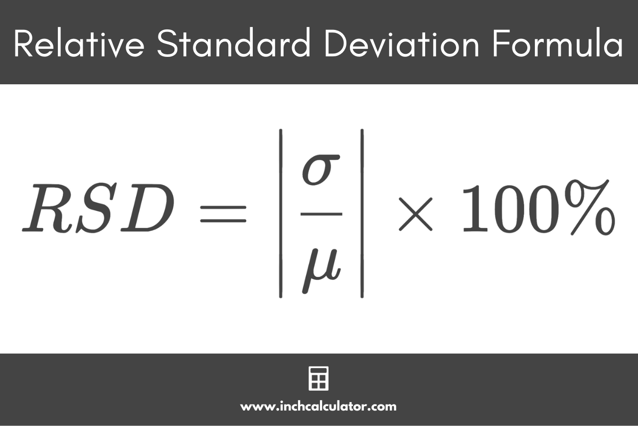 Graphic showing the relative standard deviation formula where the RSD is equal to the absolute value of the standard deviation divided by the mean, times 100%