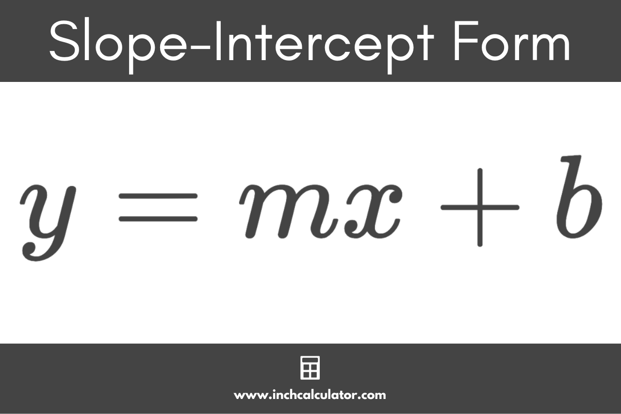 The slope-intercept form equation for a linear line showing that y equals mx plus b