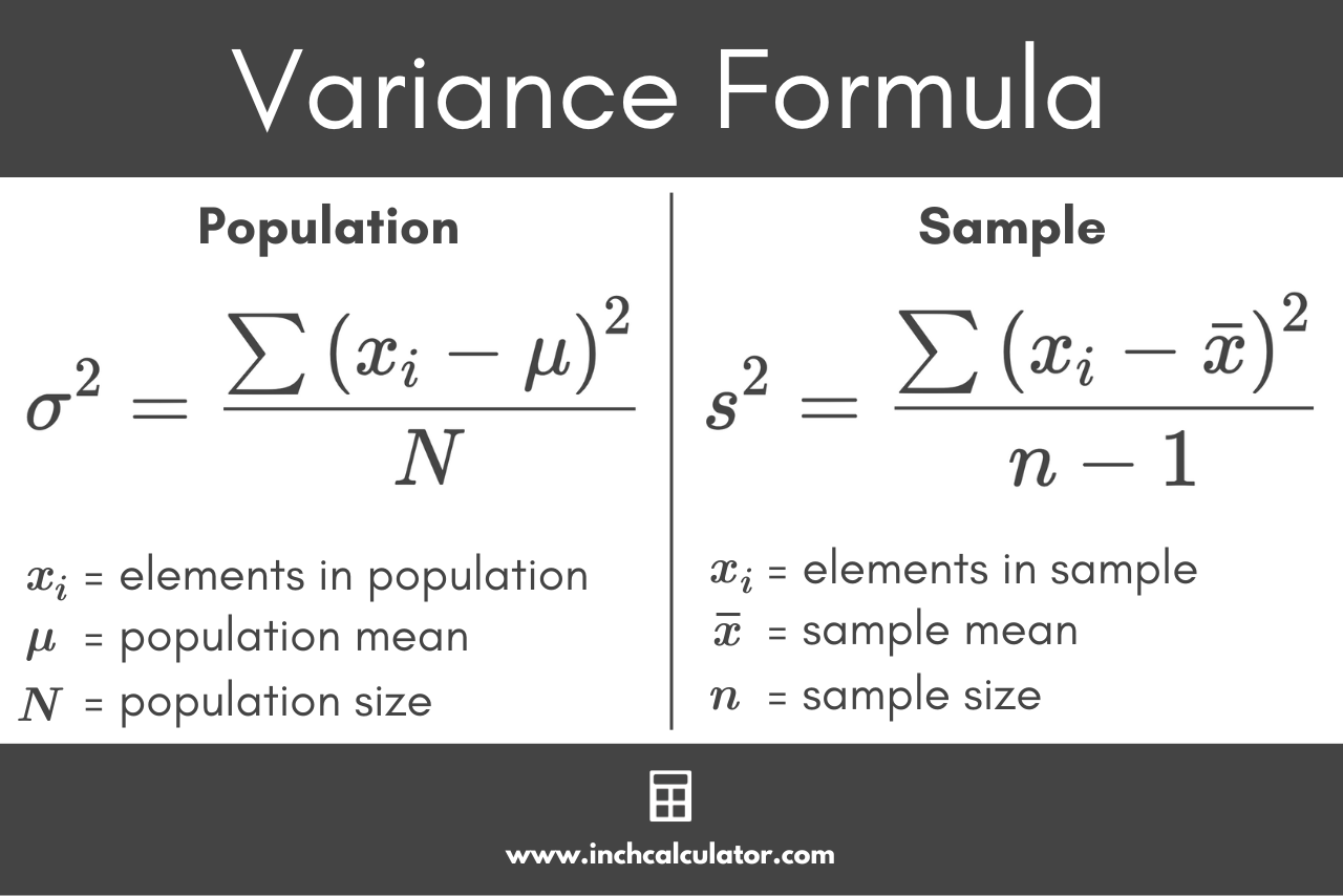 Graphic showing the variance formula for a population and a sample.