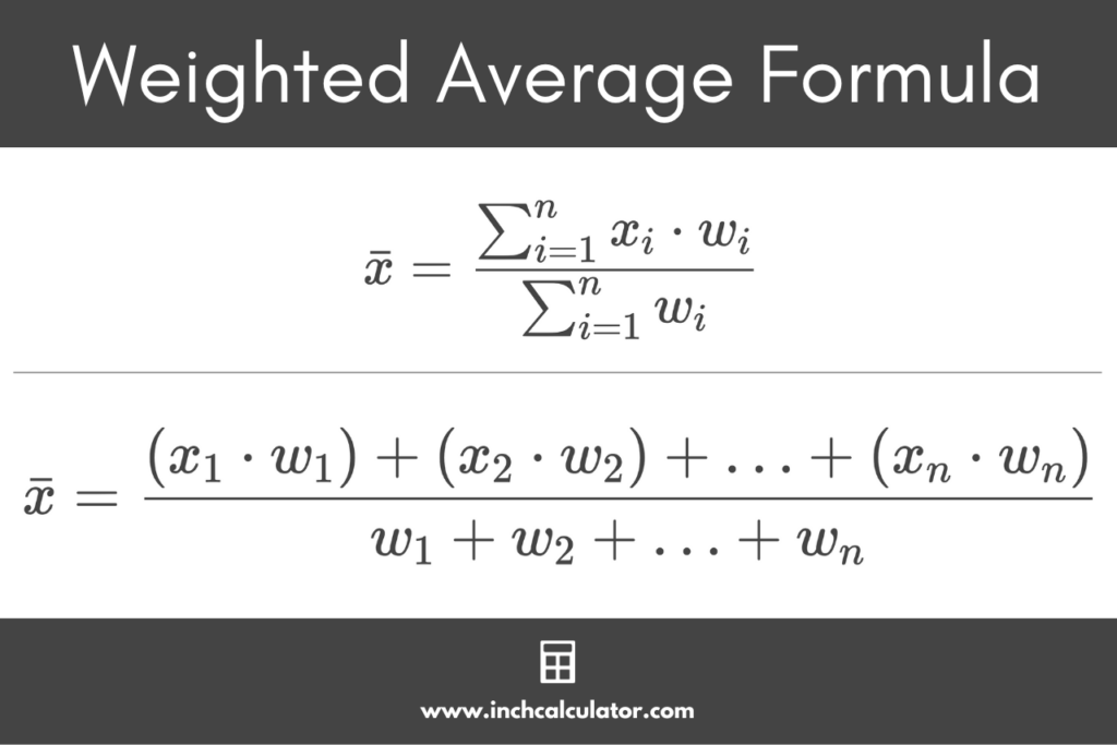 Weighted Average Calculator with Steps To Solve Inch Calculator