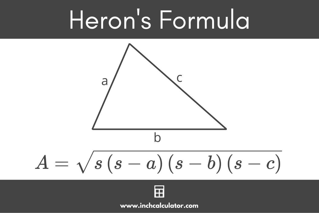 Graphic showing the Heron's formula method for finding the area of a triangle