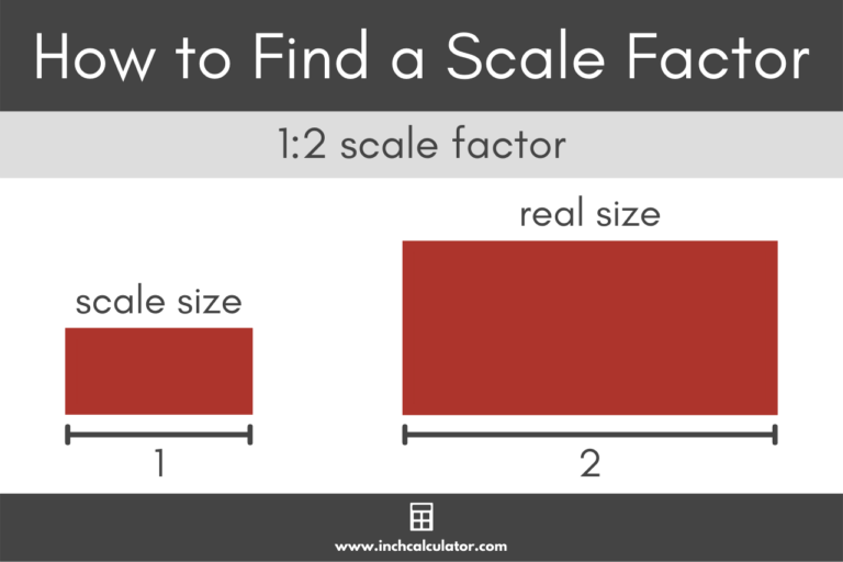 Scale Conversion Calculator & Scale Factor Calculator Inch Calculator