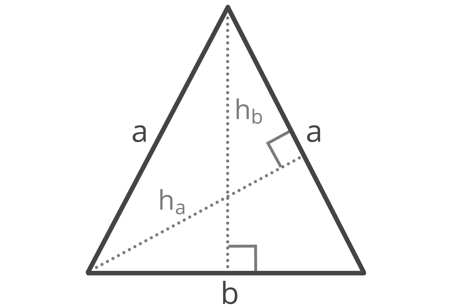 Diagram of an isosceles triangle showing the altitude of base b and side a