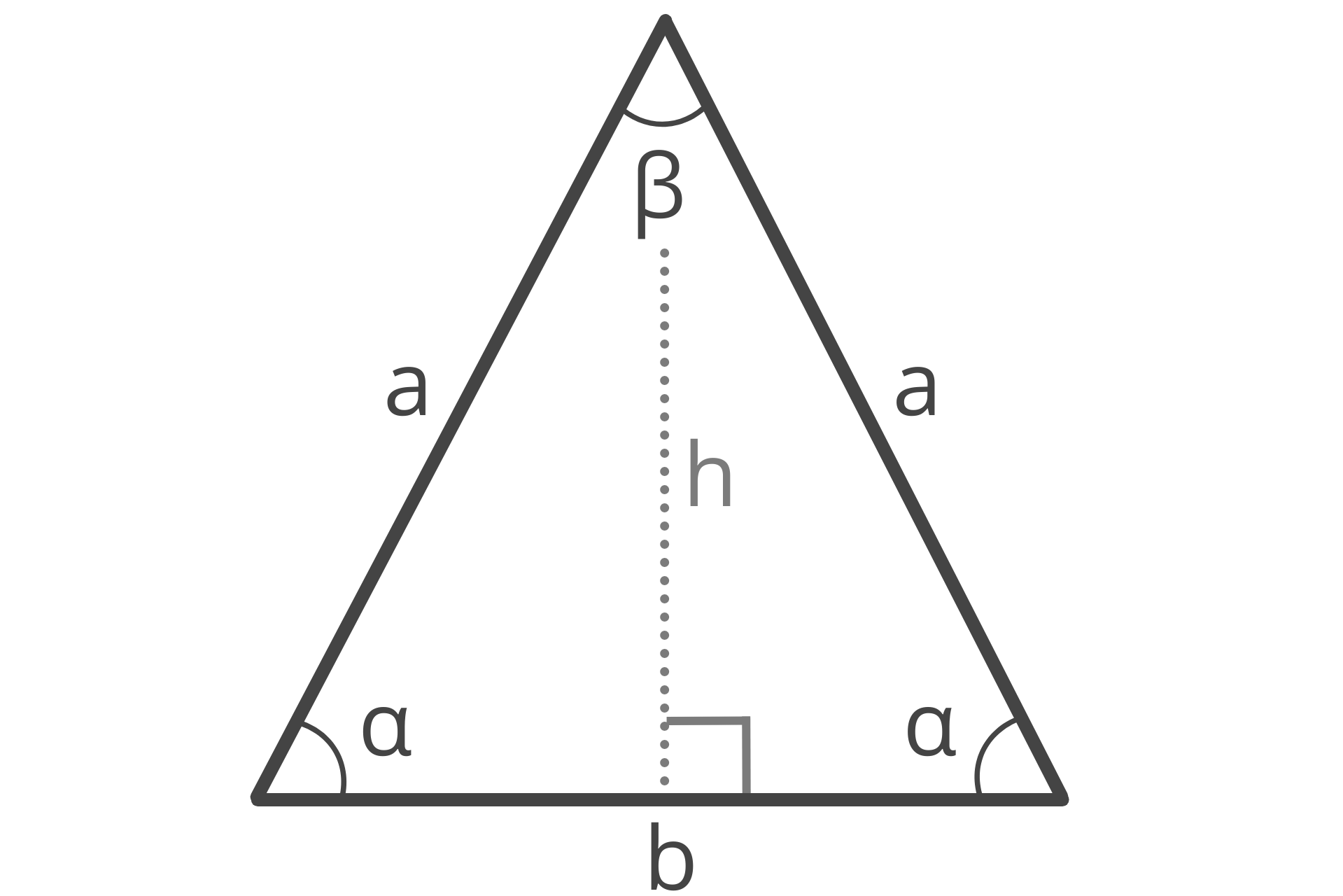 diagram of a isosceles triangle showing leg a, base c, angles alpha and beta, and height h