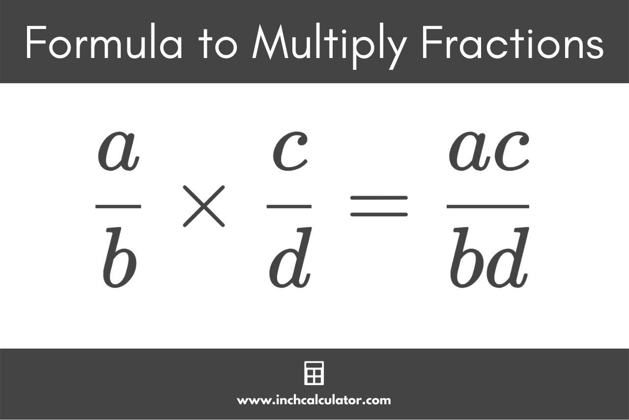 formula to multiply fractions showing that a/b multiplied by c/d is equal to ac/bd
