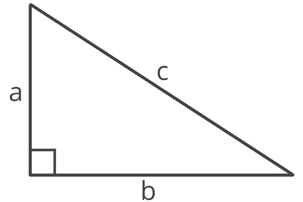 diagram of a triangle showing the legs a and b and hypotenuse c