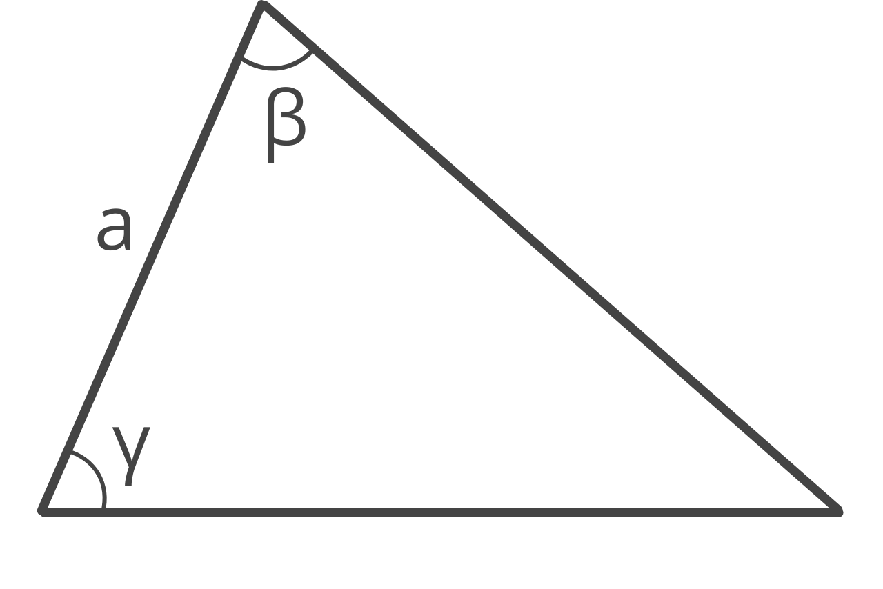 diagram of a triangle showing side a, and angles gamma and beta