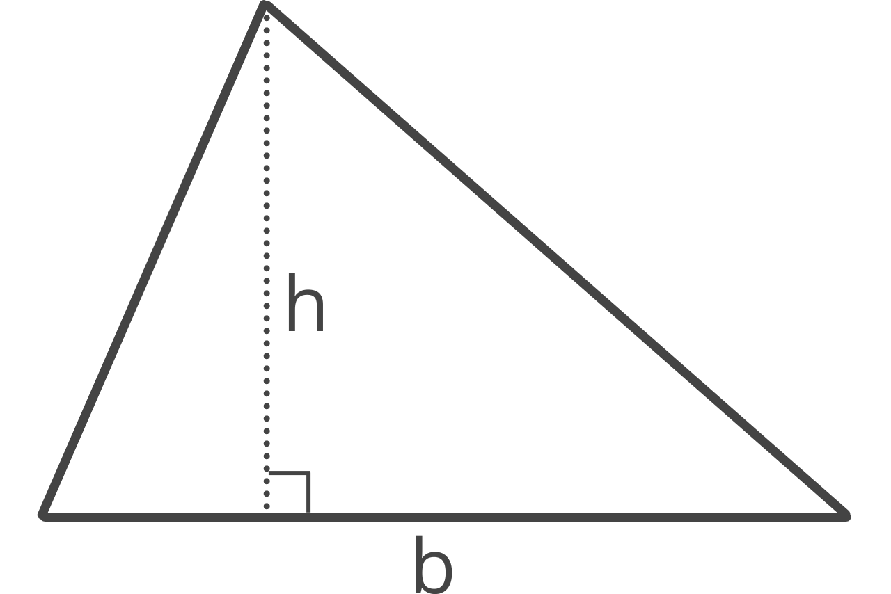 Diagram of a triangle showing base b and height h