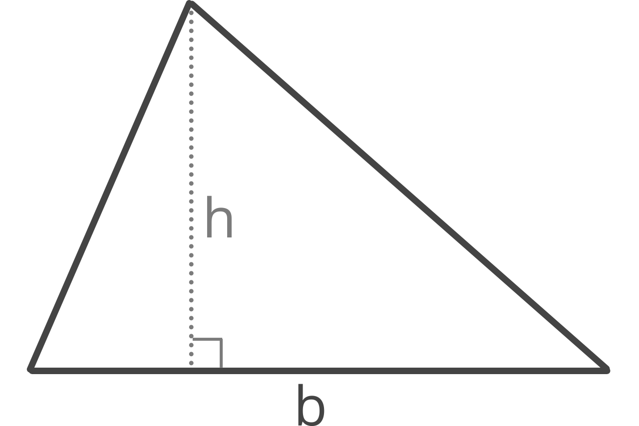 diagram of a triangle showing height h and base b