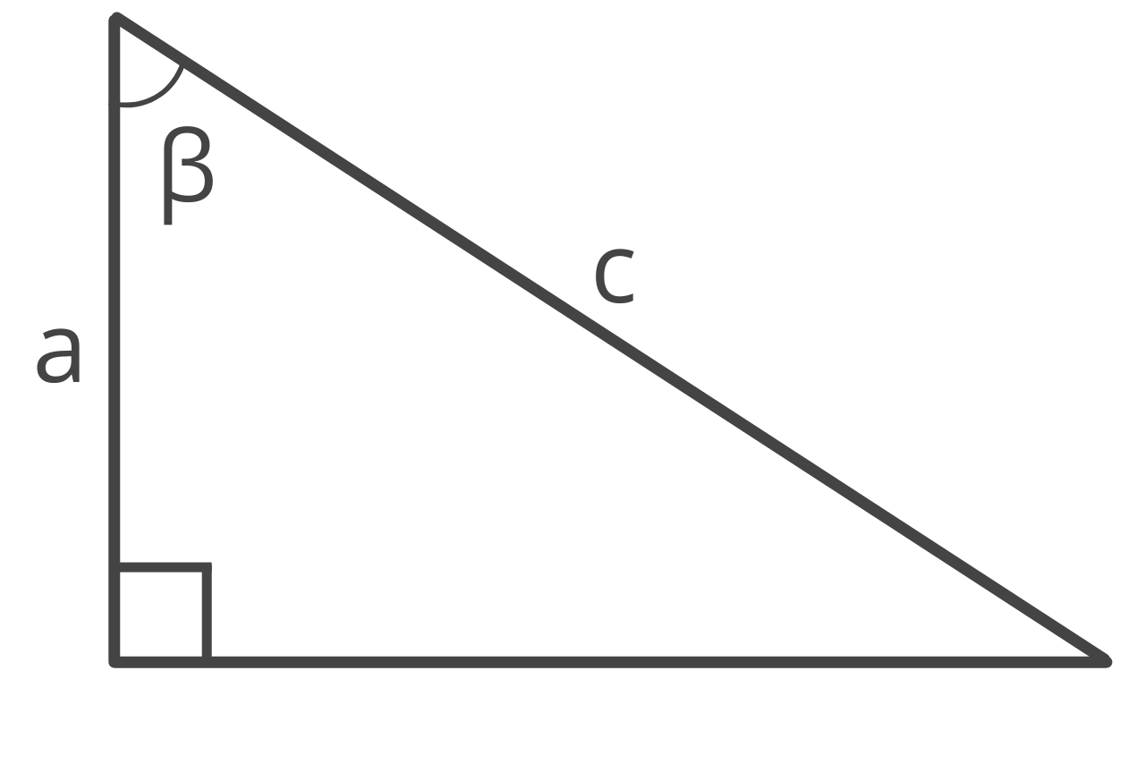 diagram of a triangle showing side a and adjacent angle b
