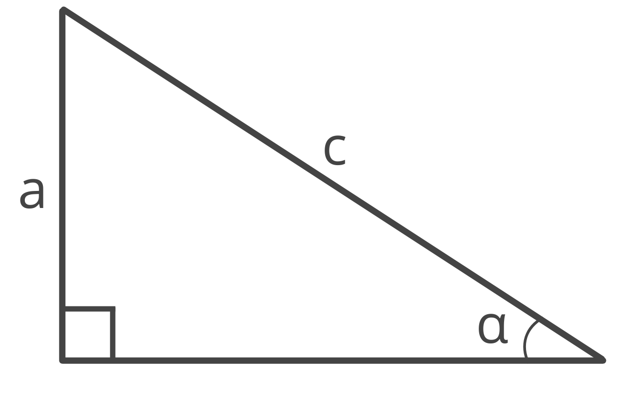 diagram of a triangle showing side a and opposite angle a