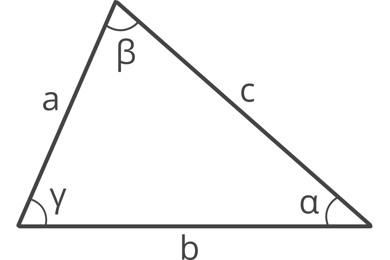 Graphic showing the sides and angles of a triangle