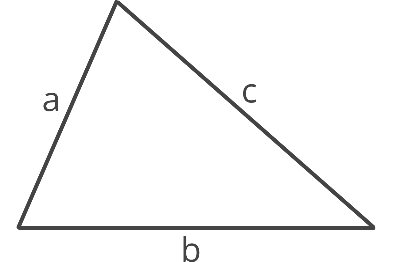 Diagram of a triangle showing how to use sides a, b, & c to solve perimeter