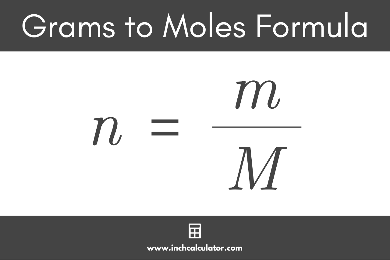 graphic showing the grams to moles formula stating that the quantity in moles is equal to the mass in grams divided by the molar mass in g/mol