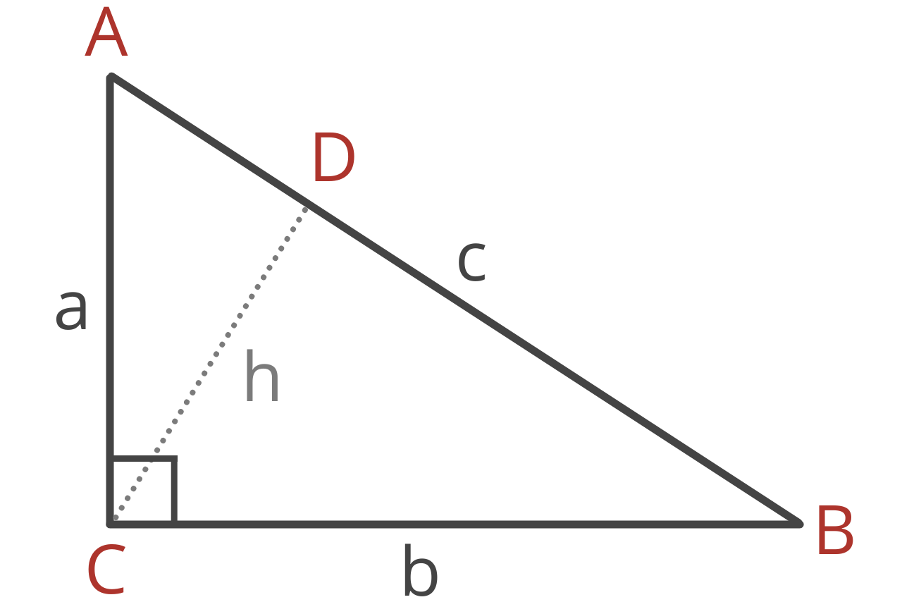 Graphic showing how to use the Inverse Pythagorean theorem for a right triangle with sides a, b, and c, height h, and points A, B, C, and D.