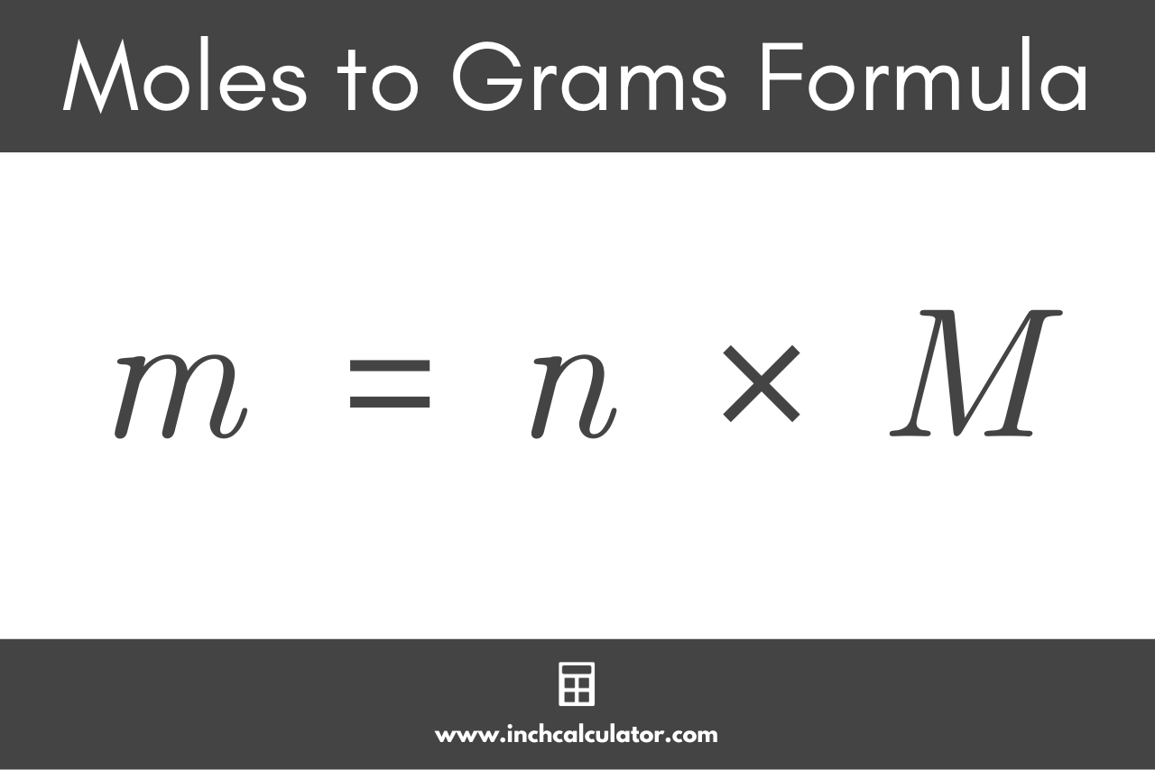 graphic showing the moles to grams formula stating that the mass in grams is equal to the quantity in moles multiplied by the molar mass in g/mol