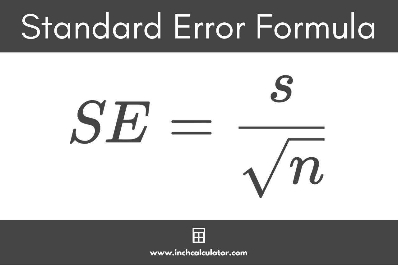 Graphic showing the standard error formula where SE is equal to the standard deviation divided by the square root of the sample size