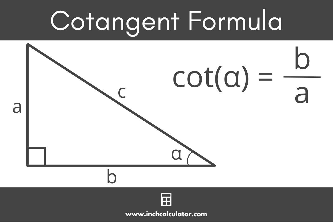 illustration of a triangle showing the cot formula where the cotangent of angle alpha is equal to the length of adjacent side b divided by the length of opposite side a