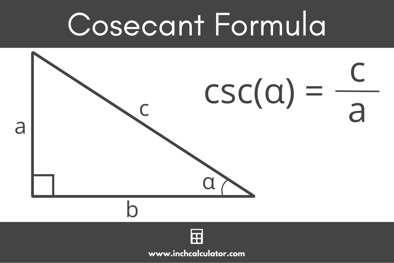 illustration of a triangle showing the csc formula where the cosecant of angle alpha is equal to the length of the hypotenuse c divided by the length of opposite side a