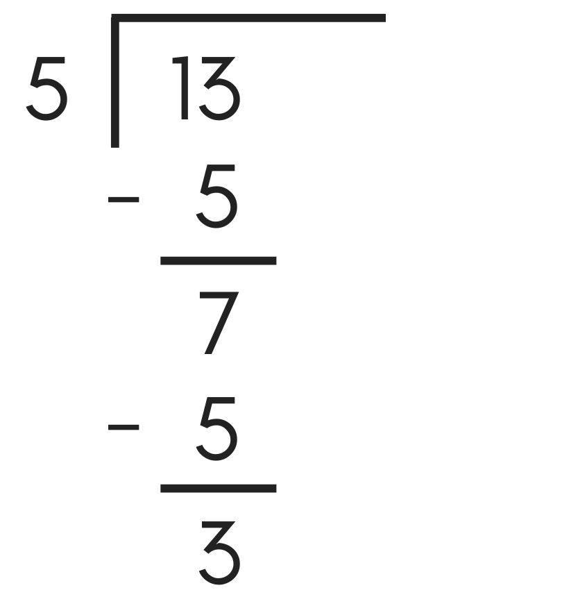 Graphic showing the second step of repeatedly subtracting for the subtraction method of doing long division