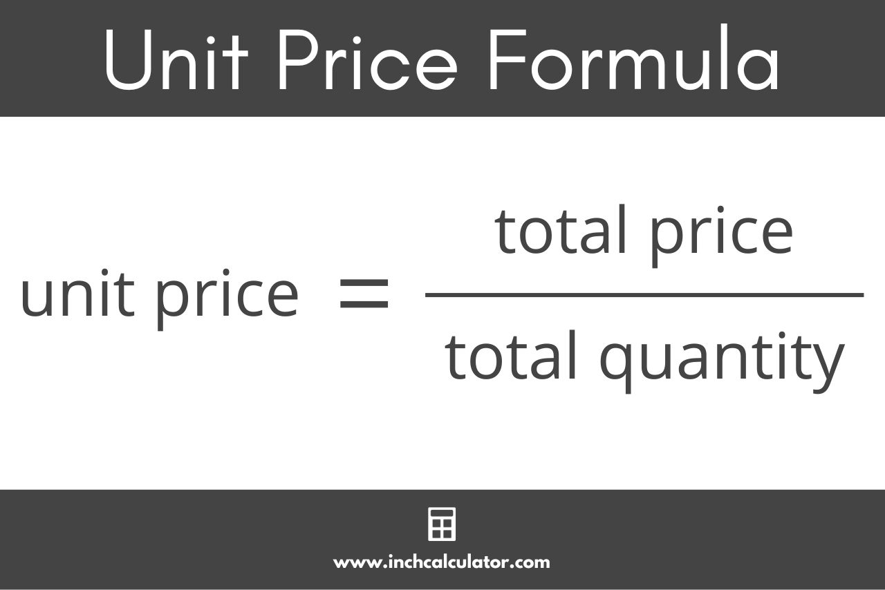Graphic showing the unit price formula, where unit price is equal to the total price divided by the total quantity.
