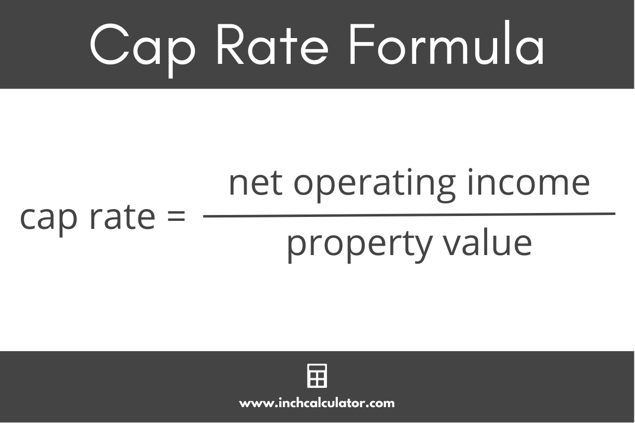 Graphic showing the cap rate formula where the cap rate is equal to the net operating expenses divided by the property value