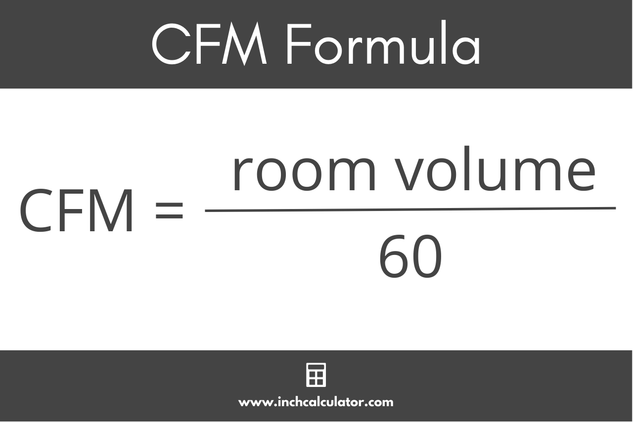 Formula to calculate the airflow needed to ventilate a space, where the air flow in CFM is equal to the room volume divided by 60