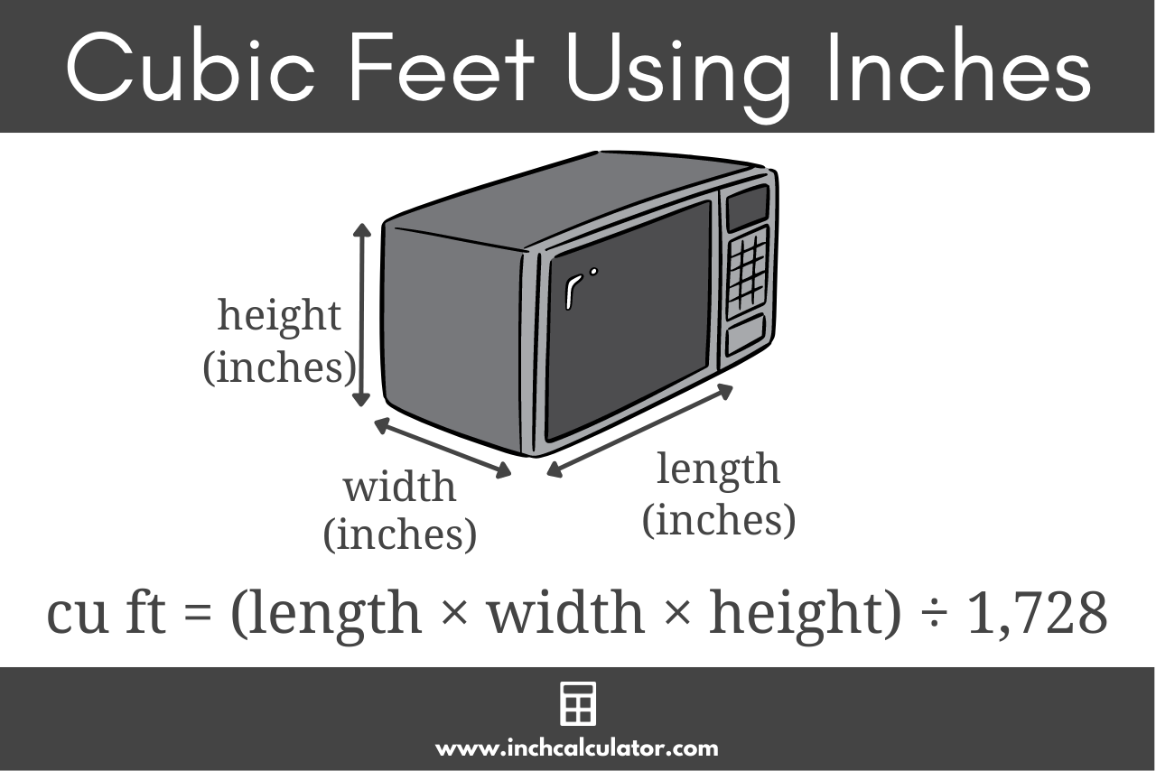 Graphic showing the formula to calculate cubic feet using measurements in inches