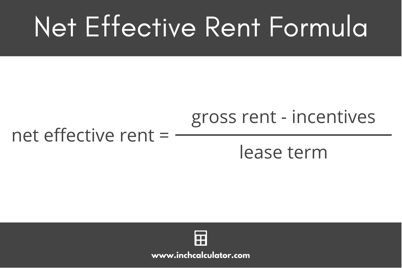 Graphic showing the net effective rent formula, where net effective rent is equal to the gross rent minus incentives, divided by the lease term.