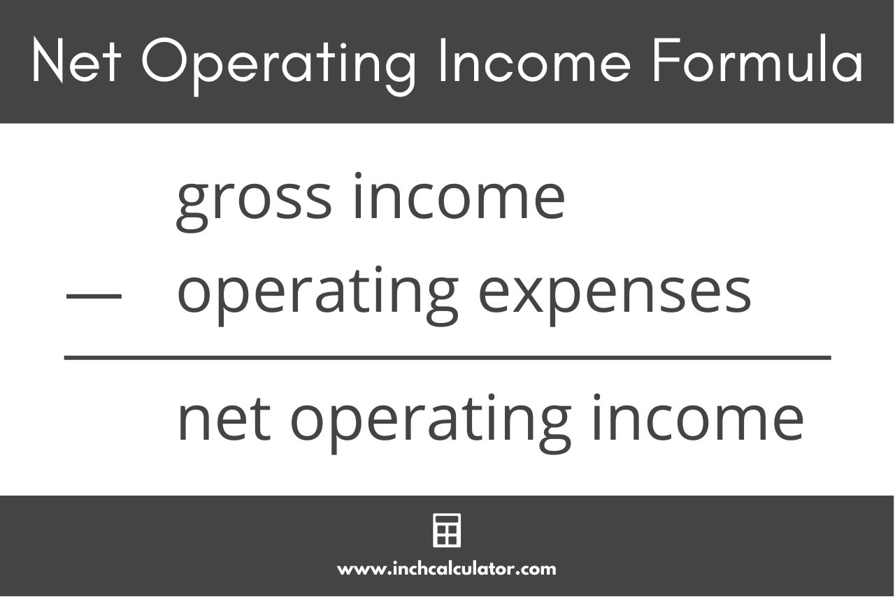 Graphic showing the net operating income formula where the NOI is equal to the gross income minus the operating expenses