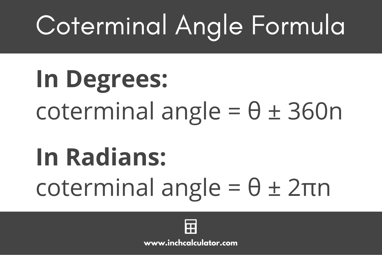 Graphic showing the formulas to calculate coterminal angles for an angle in degrees or radians.