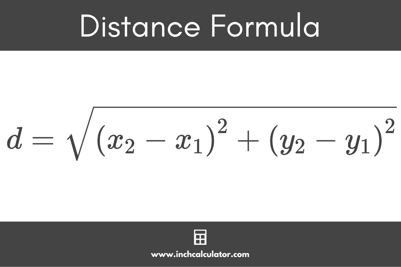 Graphic showing the formula to calculate the distance between points