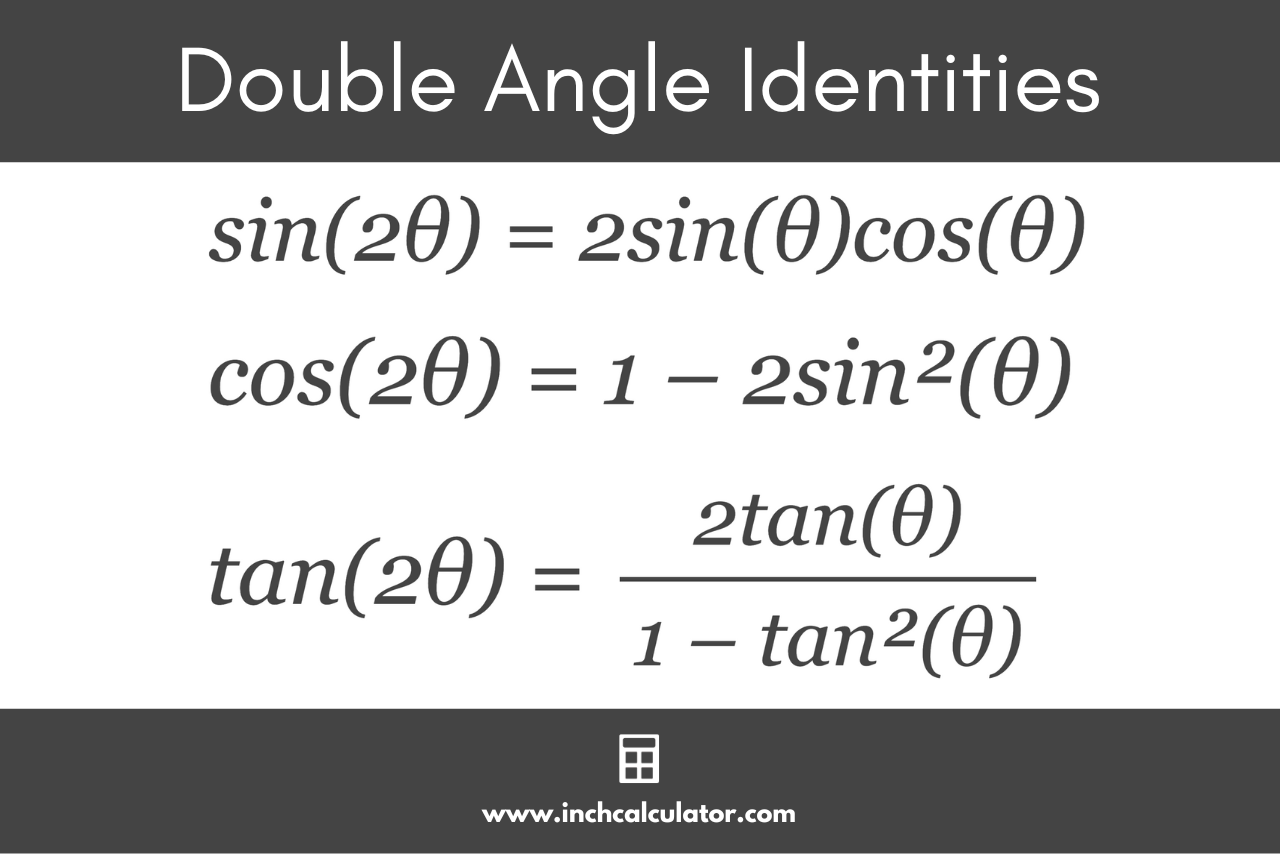 Graphic showing the double angle identities for the sine, cosine, and tangent of a double angle.