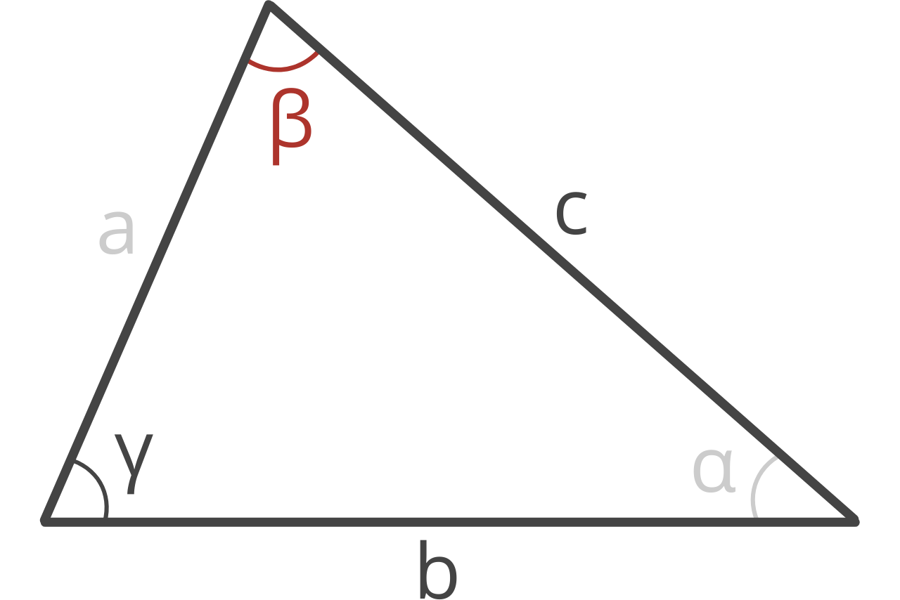 Diagram of a triangle showing angles beta & gamma and sides b & c