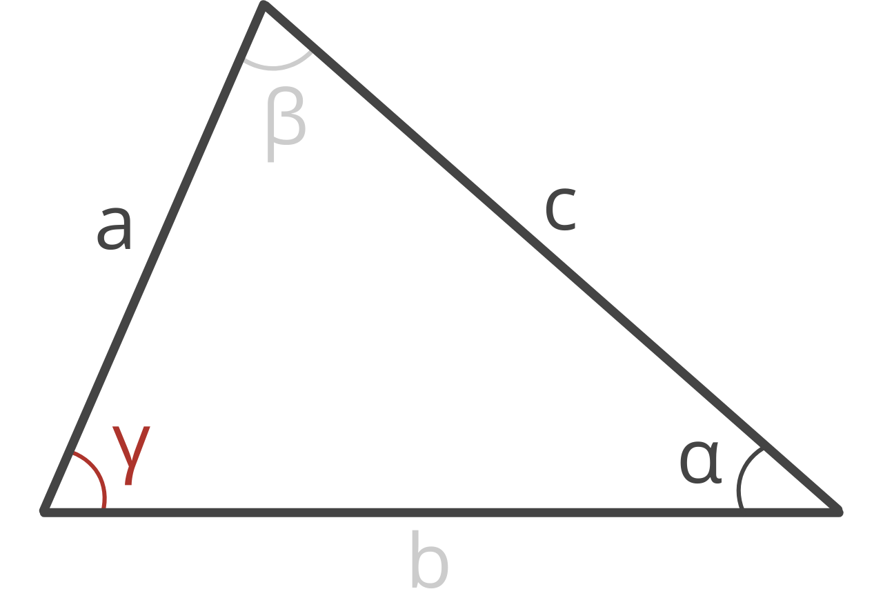 Diagram of a triangle showing angles alpha & gamma and sides a & c