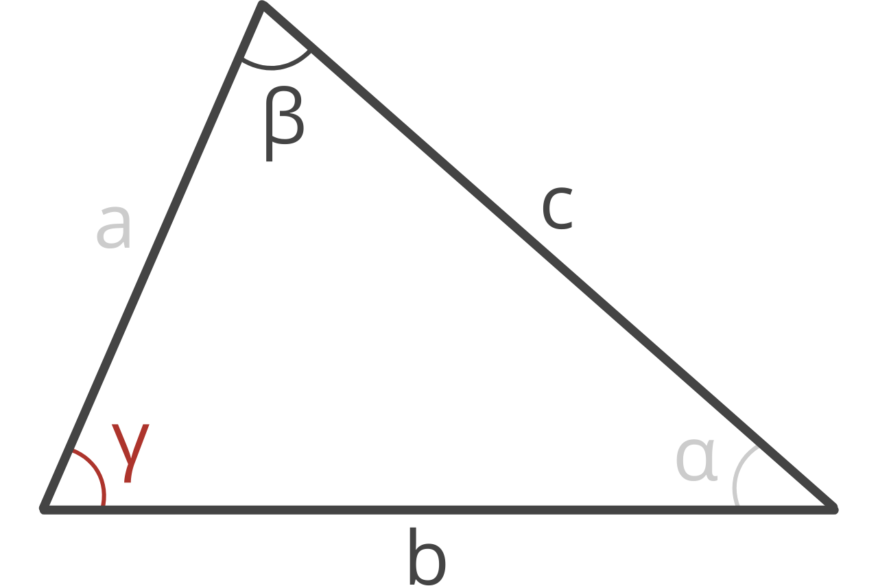 Diagram of a triangle showing angles beta & gamma and sides b & c