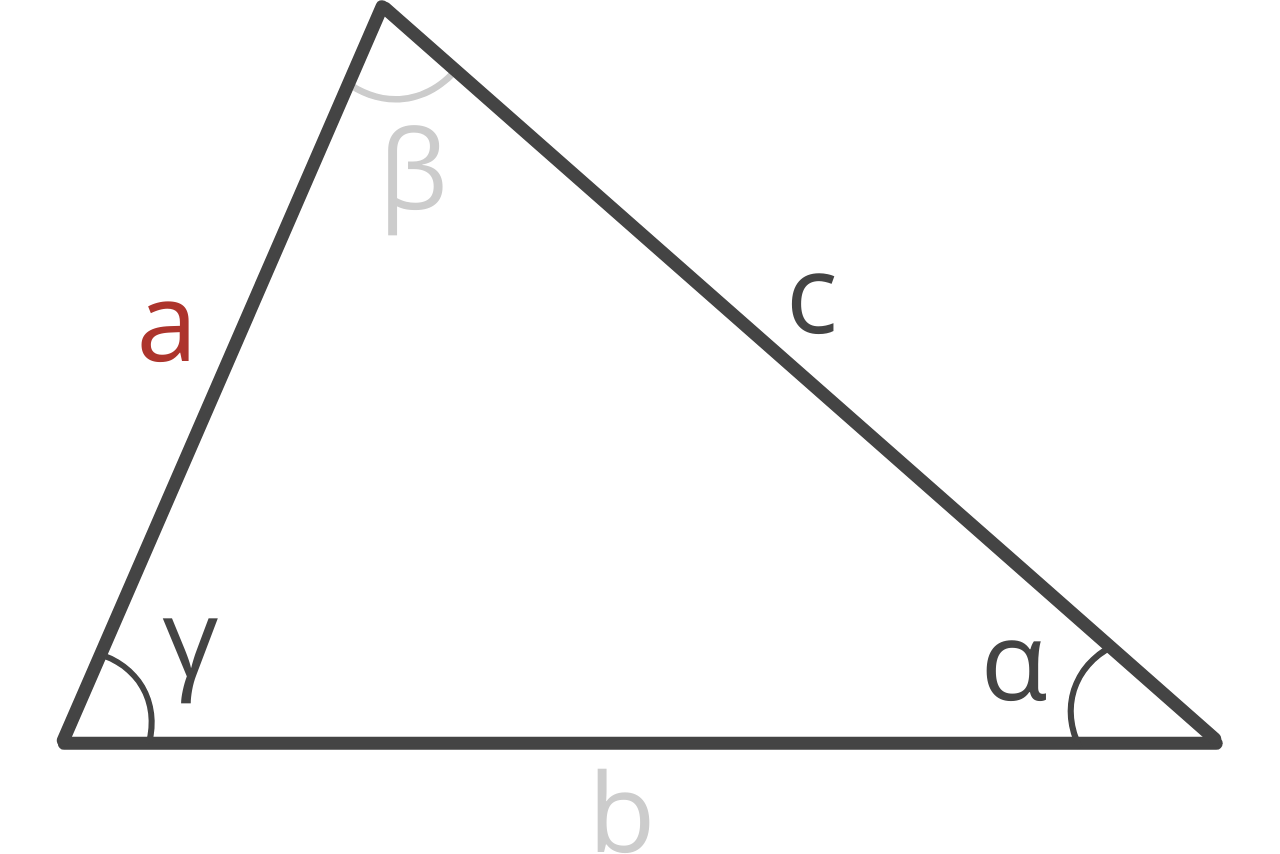 Diagram of a triangle showing sides a & c and angles alpha & gamma
