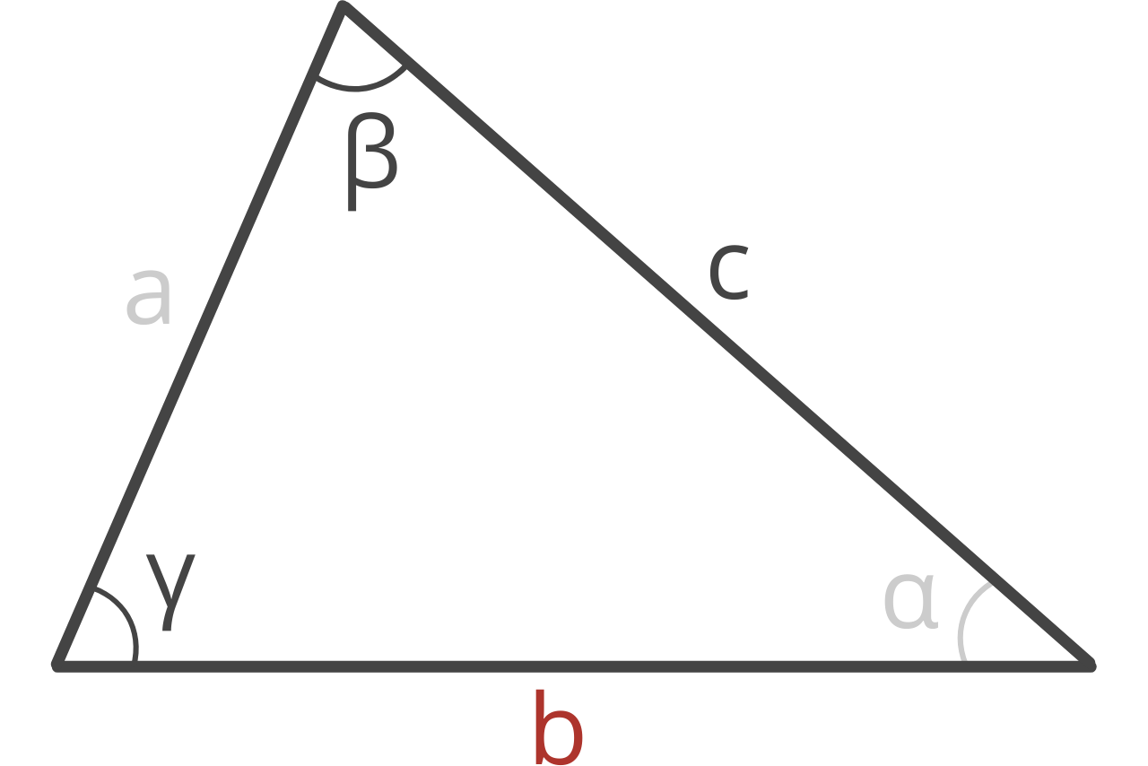 Diagram of a triangle showing sides b & c and angles beta & gamma