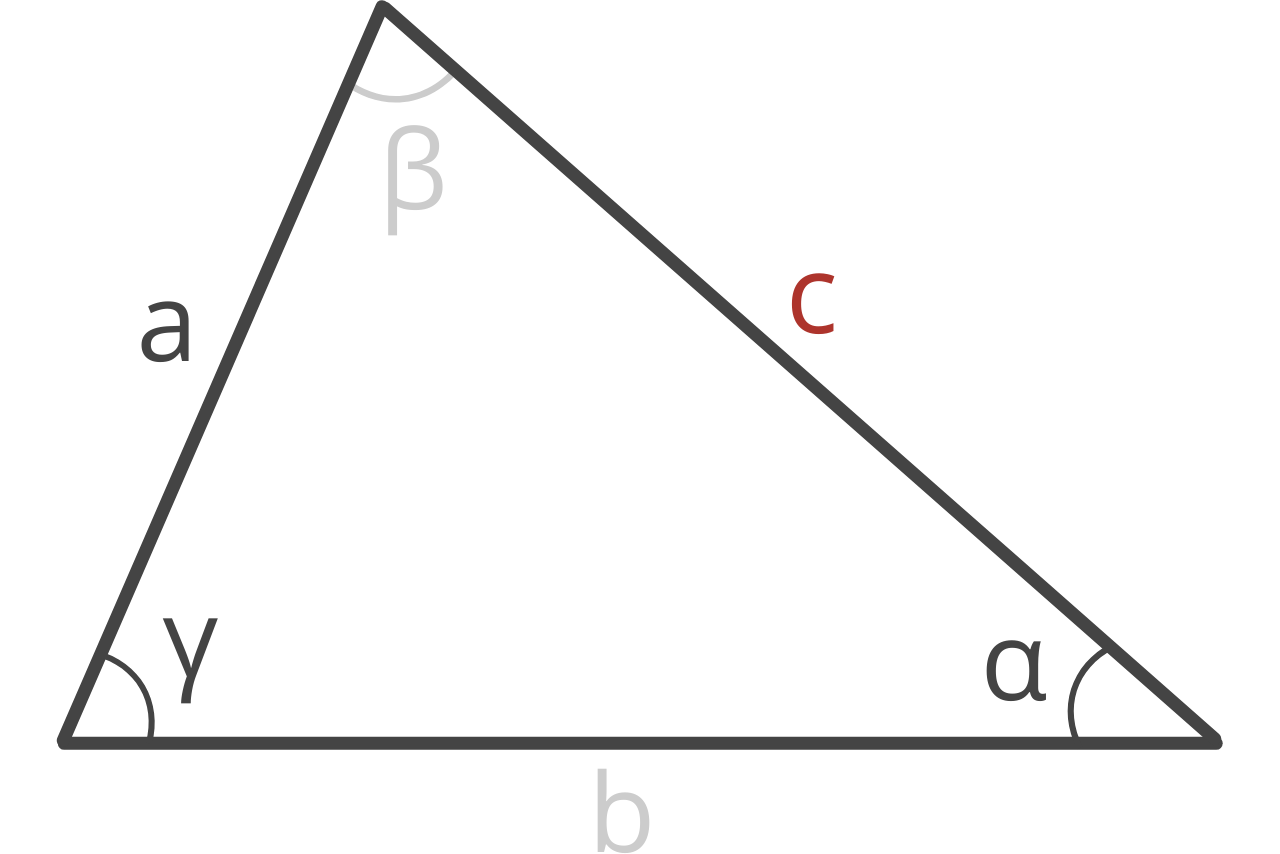 Diagram of a triangle showing sides a & c and angles alpha & gamma