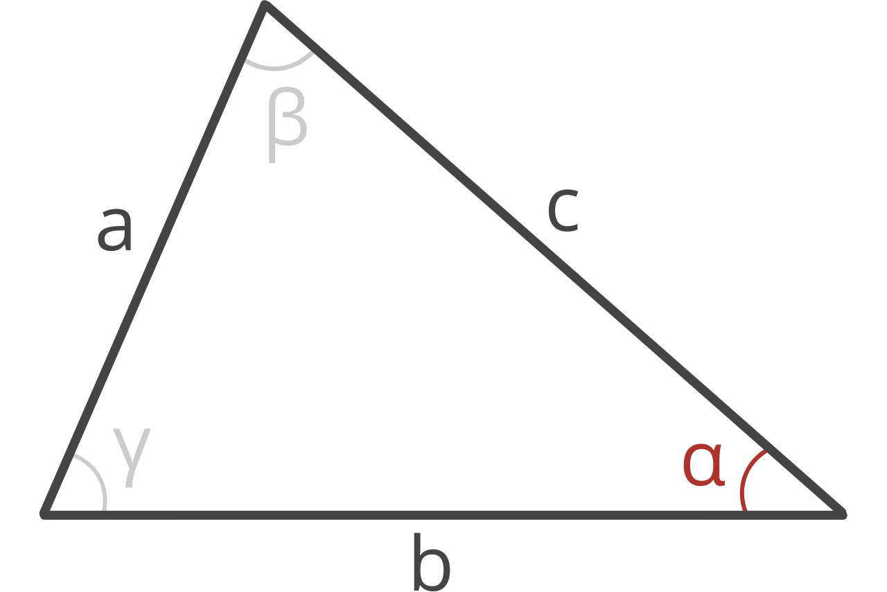Diagram of a triangle showing angle alpha and sides a, b, & c