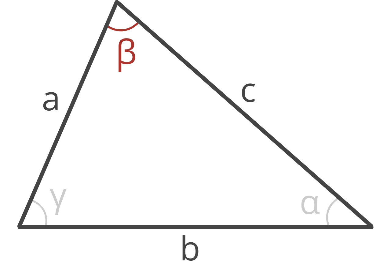 Diagram of a triangle showing angle beta and sides a, b, & c