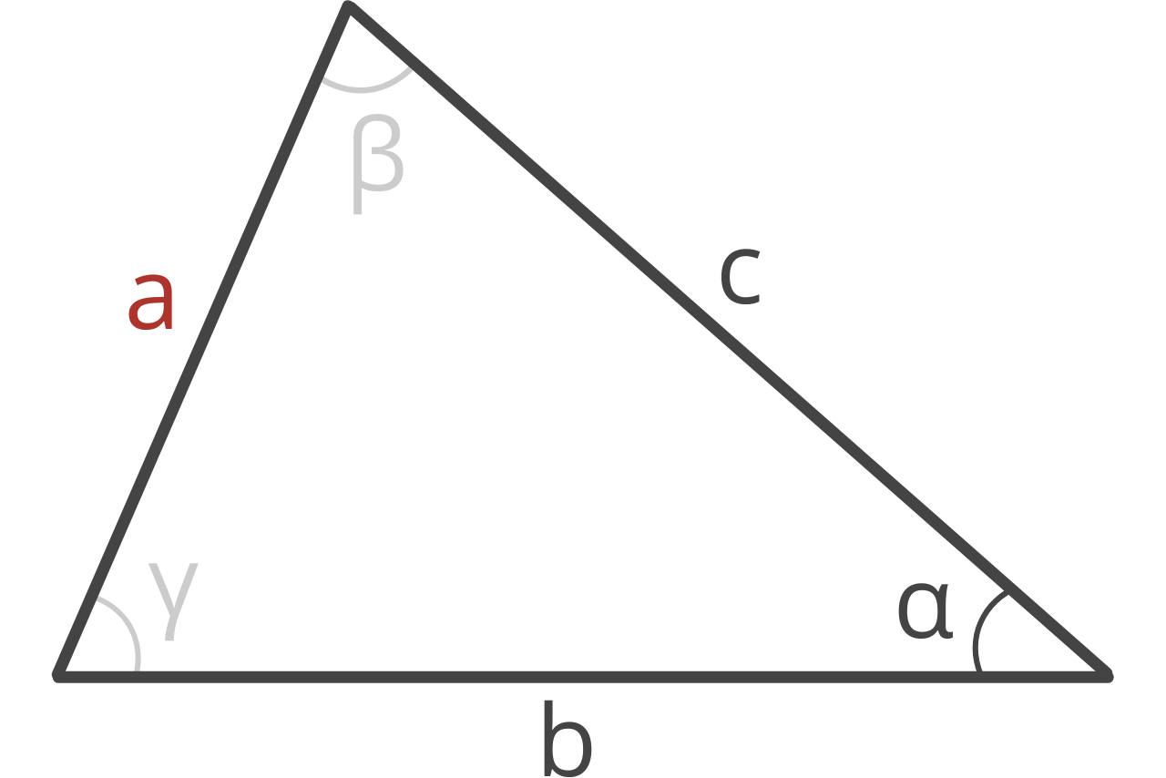 Diagram of a triangle showing sides a, b, & c and angle alpha