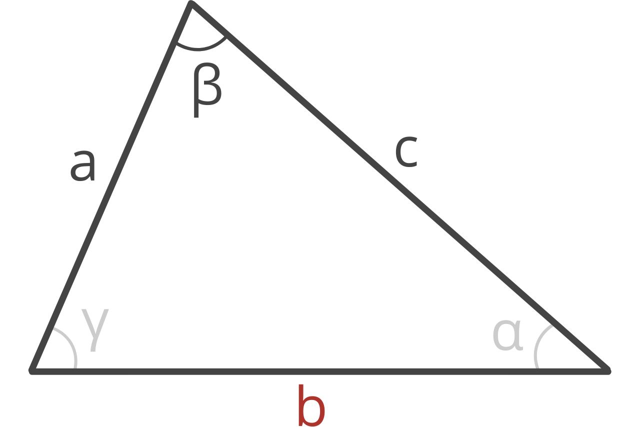 Diagram of a triangle showing sides a, b, & c and angle beta