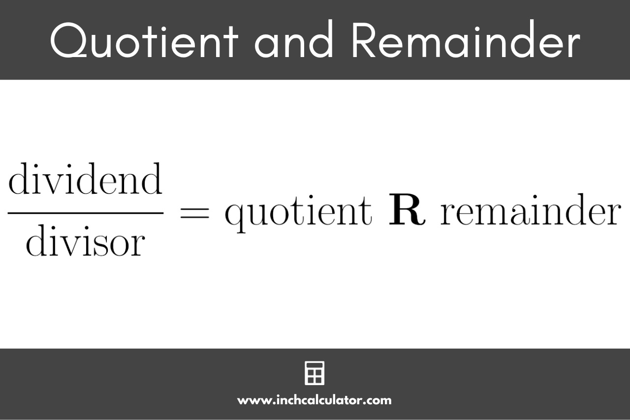 Graphic showing the dividend, divisor, quotient, and remainder in a division problem.