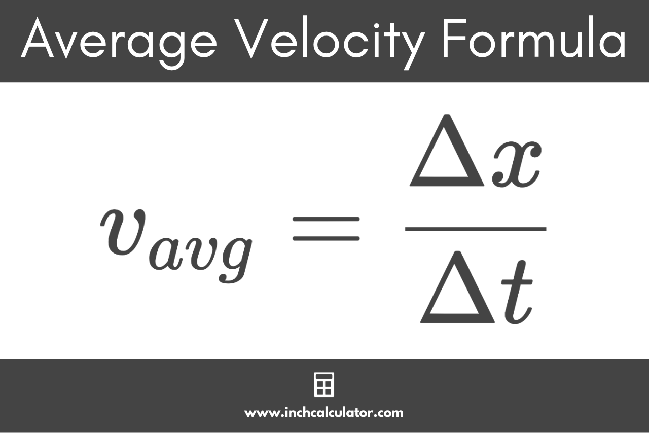 Graphic showing the average velocity formula where the average velocity is equal to the displacement divided by the time duration.