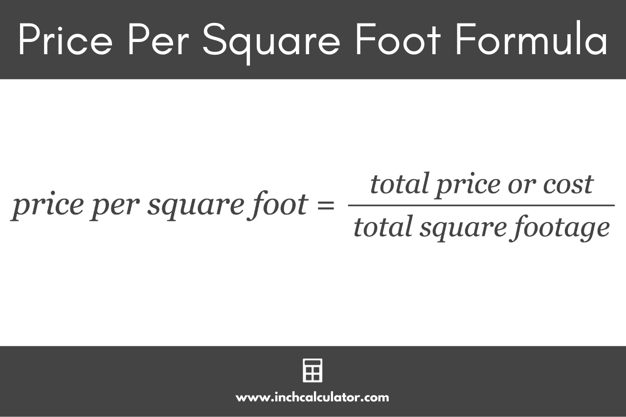 Graphic showing the price per square foot formula, where the price per sq ft is equal to the total price divided by the total square footage.